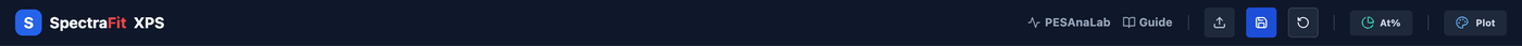 The header toolbar.